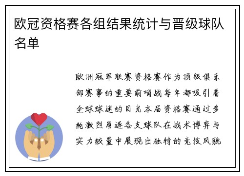 欧冠资格赛各组结果统计与晋级球队名单